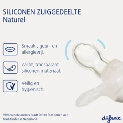 Online Difrax Natural 20+M Fopspeen