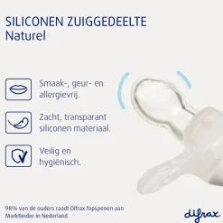 Sale Difrax Natural 18+M Fopspeen