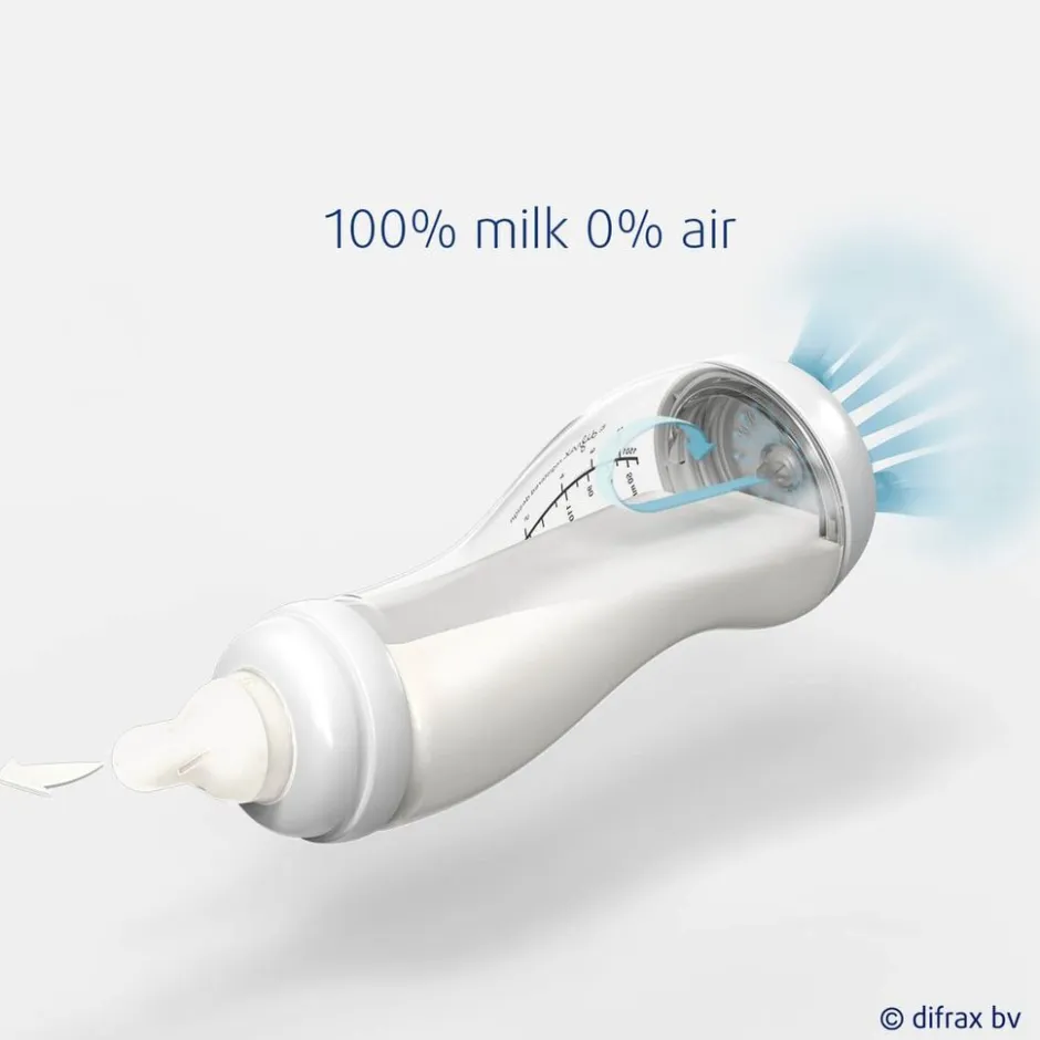 Outlet Difrax Natural 0+M S-Fles