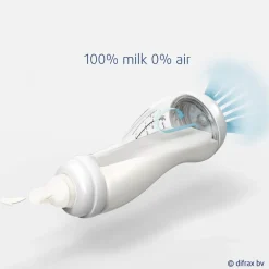 Clearance Difrax Natural 0+M S-Fles 2-Pak