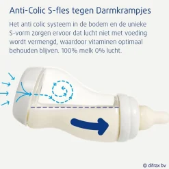 Difrax Natural 0+M S-Fles 2-Pak