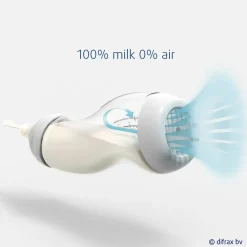 Outlet Difrax XL Papfles