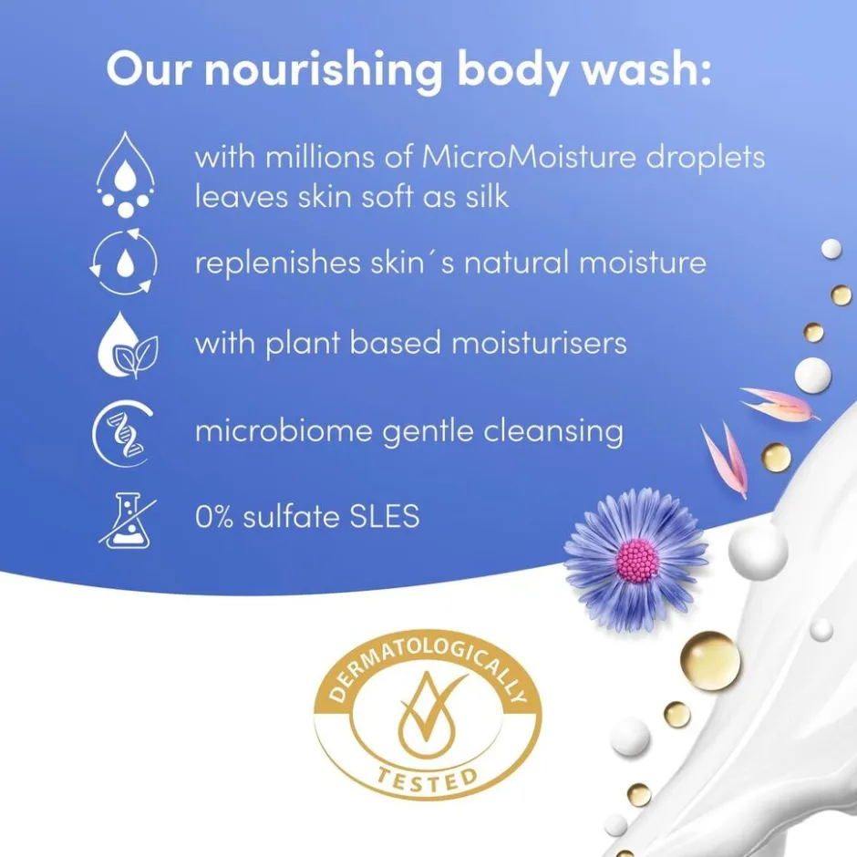 Dove Advanced Care Anti-Stress Douchegel