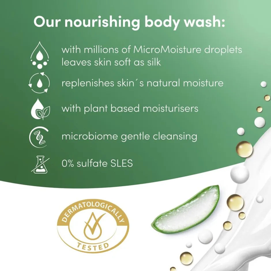 Outlet Dove Advanced Care Hydrating Care Douchegel