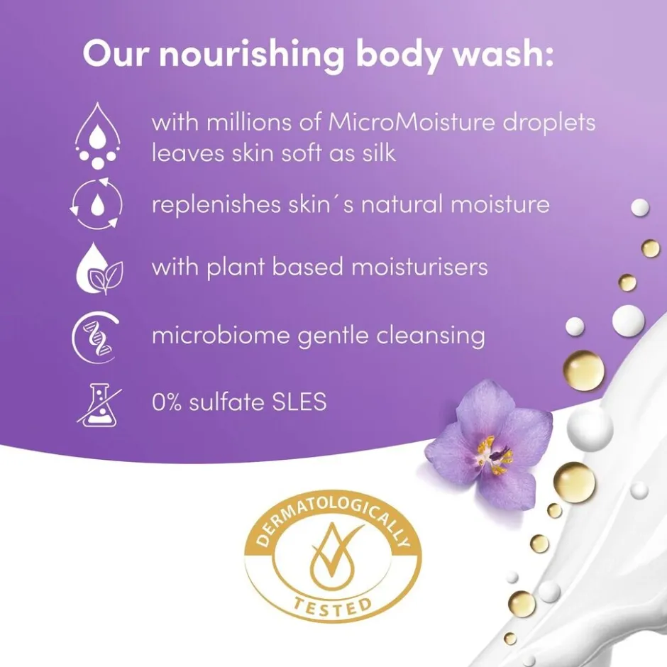 Discount Dove Advanced Care Relaxing Douchegel