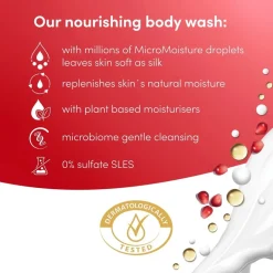 Sale Dove Advanced Care Reviving Douchegel