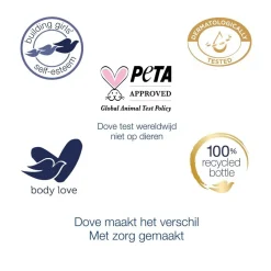 Hot Dove Body Love Essential Care Bodylotion