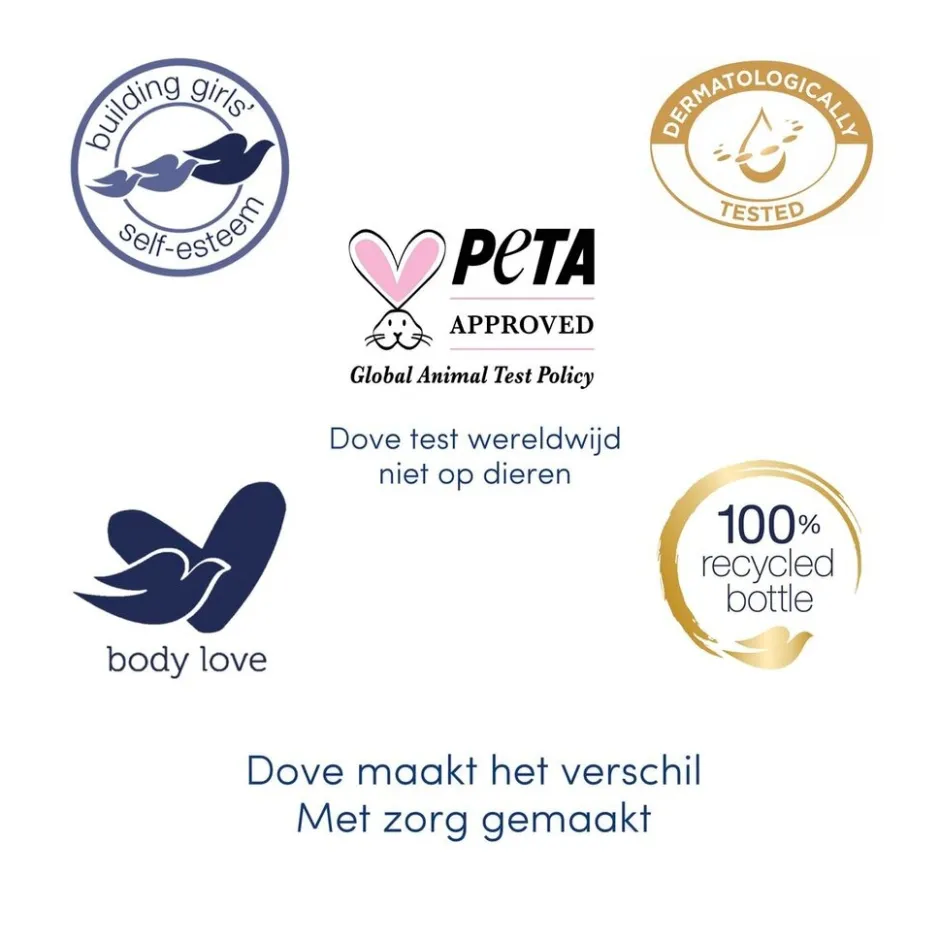 Dove Body Love Rich Nourishment Bodycrème