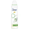 Best Dove Cucumber & Green Tea Deodorant