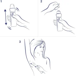 Online Dove Go Fresh Açaí Berry & Waterlily Antitranspirant Spray