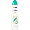 Hot Dove Go Fresh Pear & Aloe Vera Antitranspirant Spray