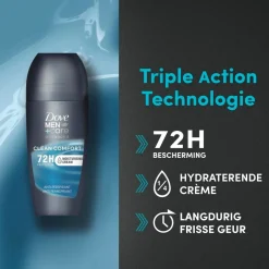 New Dove Men +Care Clean Comfort Deodorant Roller