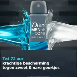 Best Dove Men +Care Clean Comfort Antitranspirant Spray