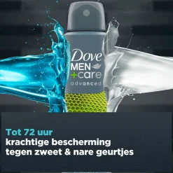 Best Dove Men +Care Sport Fresh Antitranspirant Spray
