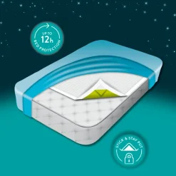 Discount Drynites Bed Mats Matrasbeschermers