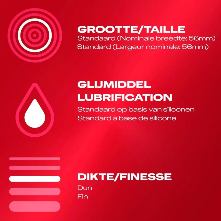 Best Durex Thin Feel Condooms