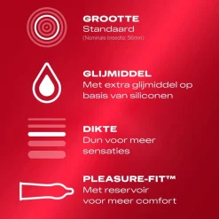 Durex Thin Feel Extra Lube Condooms