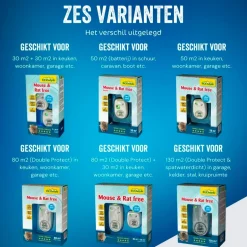 Discount ECOstyle Mouse & Rat Free