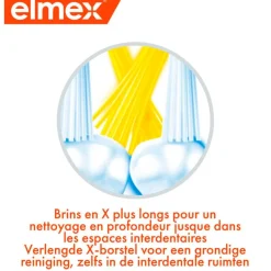 Sale Elmex Junior 6-12 jaar Tandenborstel