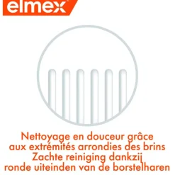 Sale Elmex Junior 6-12 jaar Tandenborstel