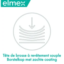 Elmex Sensitive Extra Soft Professional Tandenborstel