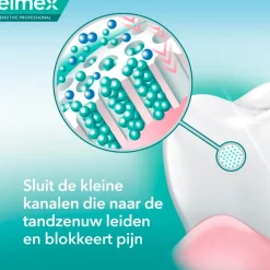 Online Elmex Sensitive Professional Repair & Prevent Tandpasta