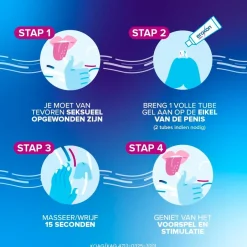 Online Eroxon Stimgel