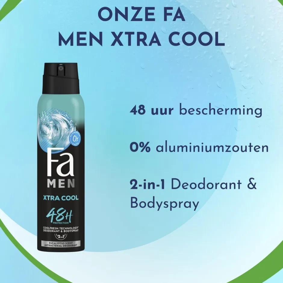 Sale Fa Men Sport Deodorant & Bodyspray