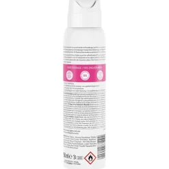 New Fa Peony Sorbet Antitranspirant Spray