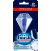 Best Finish Glans Protector