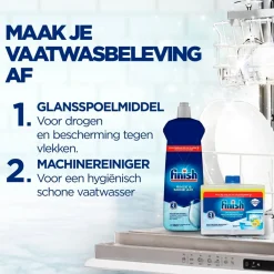 New Finish Powerball All-In-1 Vaatwastabletten