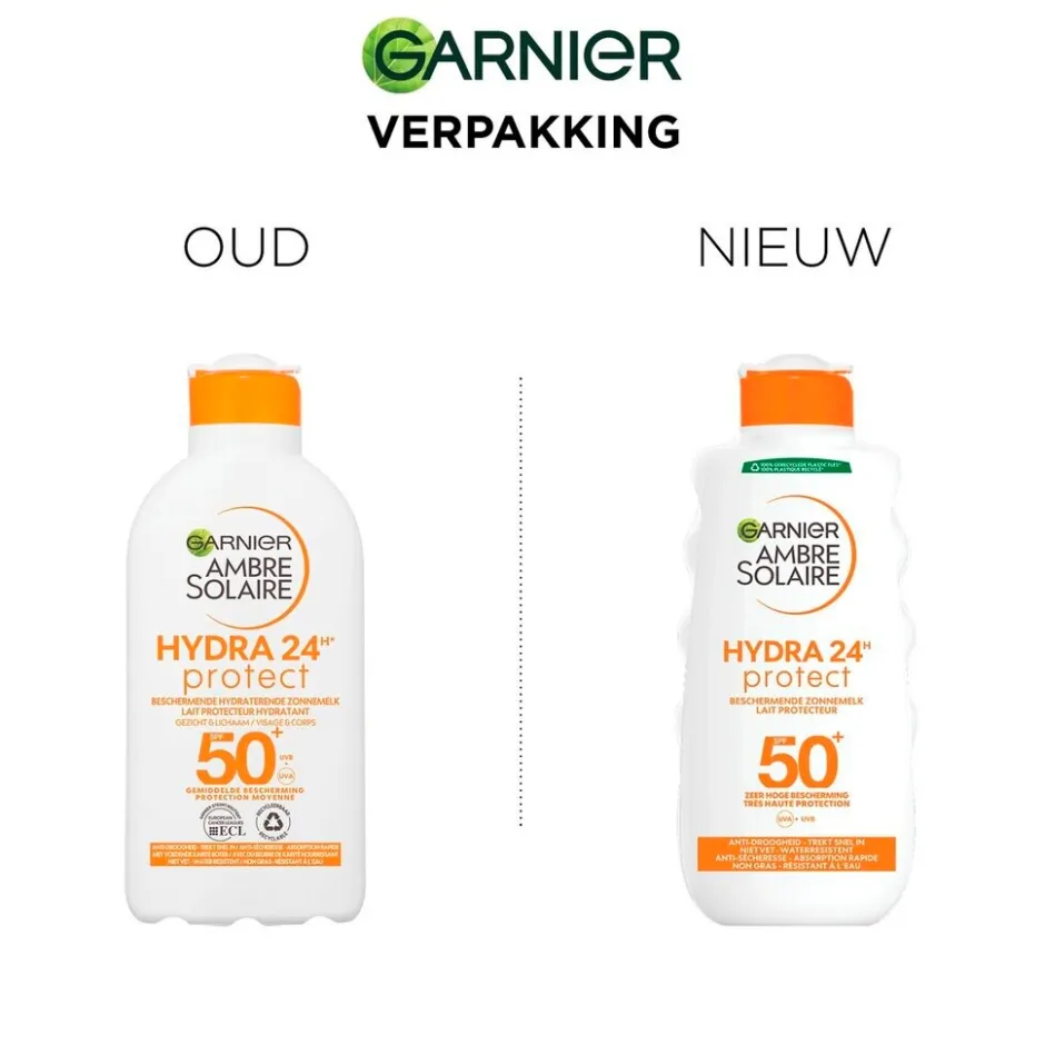 New Garnier Ambre Solaire Hydra 24H Protect SPF50+ Beschermende Zonnemelk
