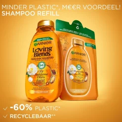 Discount Loving Blends Garnier Argan & Camelia Shampoo Refill