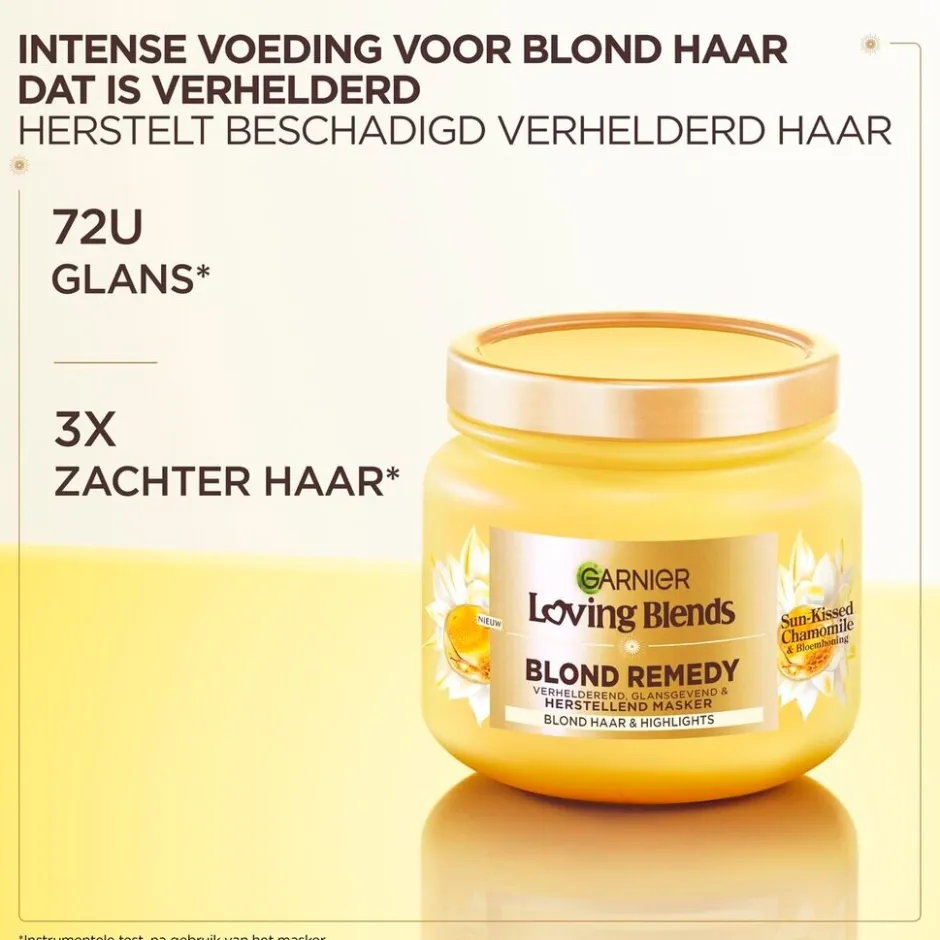 Loving Blends Garnier Blond Remedy Sun-Kissed Chamomile & Bloemenhoning Herstellend Masker