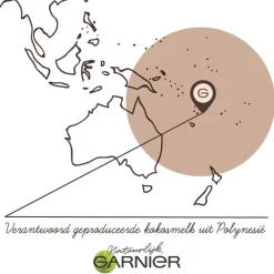 Hot Loving Blends Garnier Kokosmelk & Macadamia Shampoo