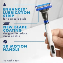 Online Gillette Mach3 Turbo Scheermesjes