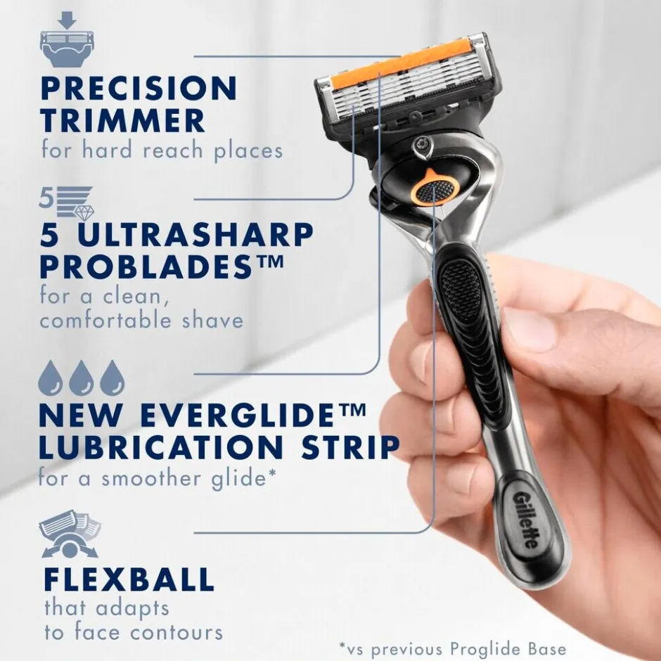 Outlet Gillette ProGlide Scheermesjes