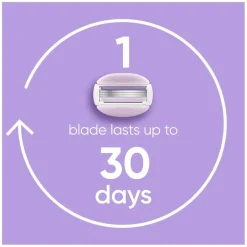 Outlet Gillette Venus ComfortGlide Breeze Scheermesjes