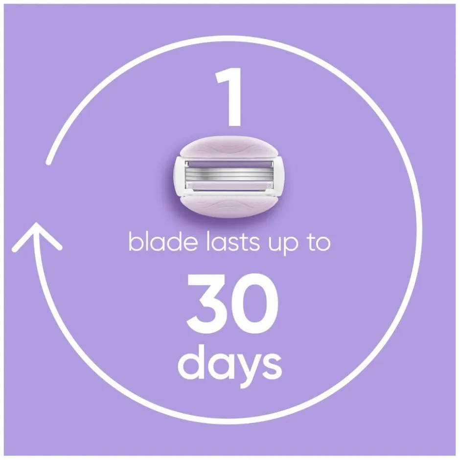 Best Gillette Venus ComfortGlide Breeze Scheersysteem