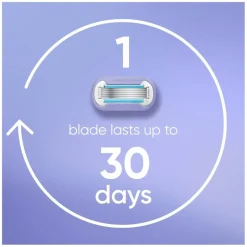 New Gillette Venus Extra Smooth Swirl Scheersysteem