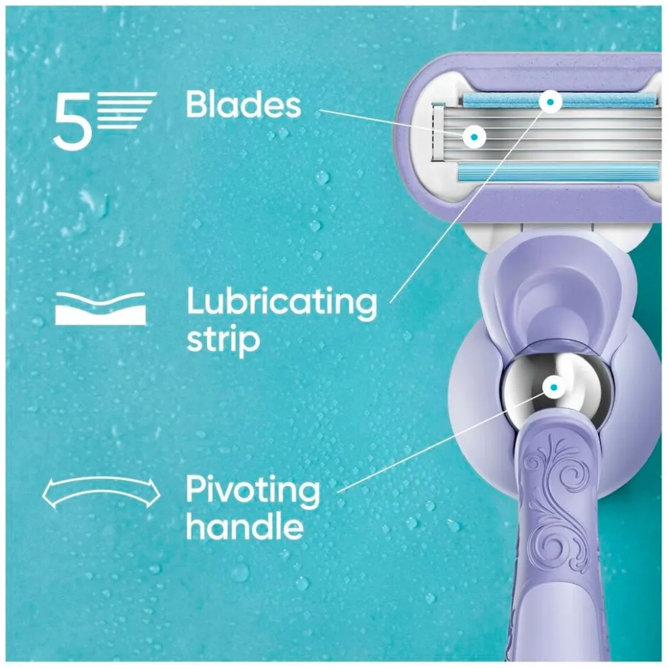 New Gillette Venus Extra Smooth Swirl Scheersysteem