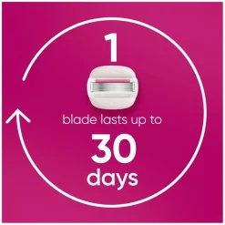 Sale Gillette Venus Pro ComfortGlide Sugarberry Scheermes