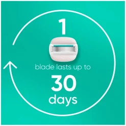 Discount Gillette Venus Pro ComfortGlide Sensitive Scheersysteem