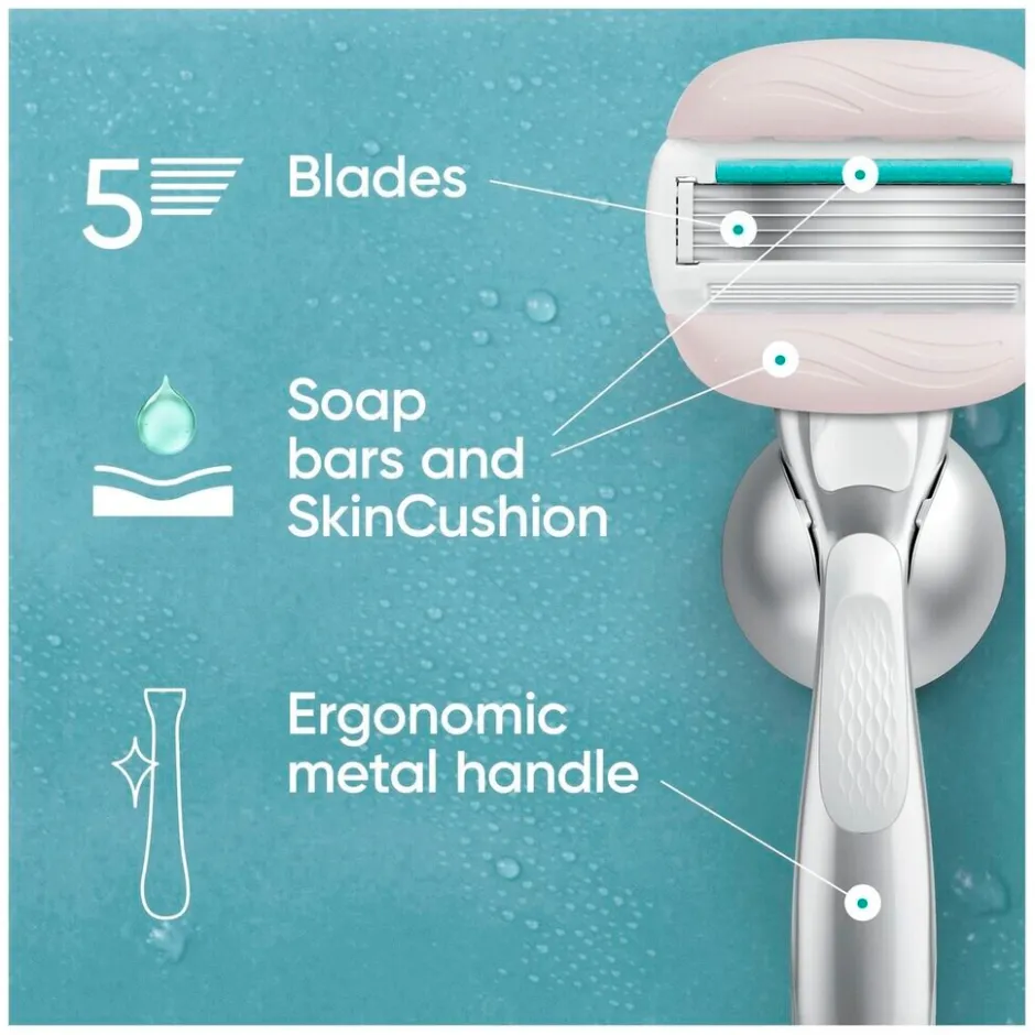 Discount Gillette Venus Pro ComfortGlide Sensitive Scheersysteem