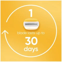 Outlet Gillette Venus Pro ComfortGlide Coconut Navulmesjes