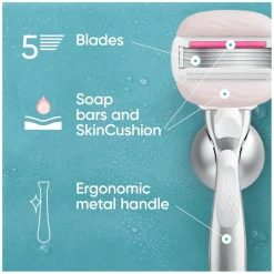 Hot Gillette Venus Pro ComfortGlide Sugarberry Navulmesjes