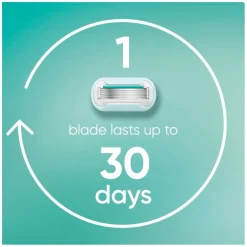 Outlet Gillette Venus Pro Smooth Sensitive Navulmesjes