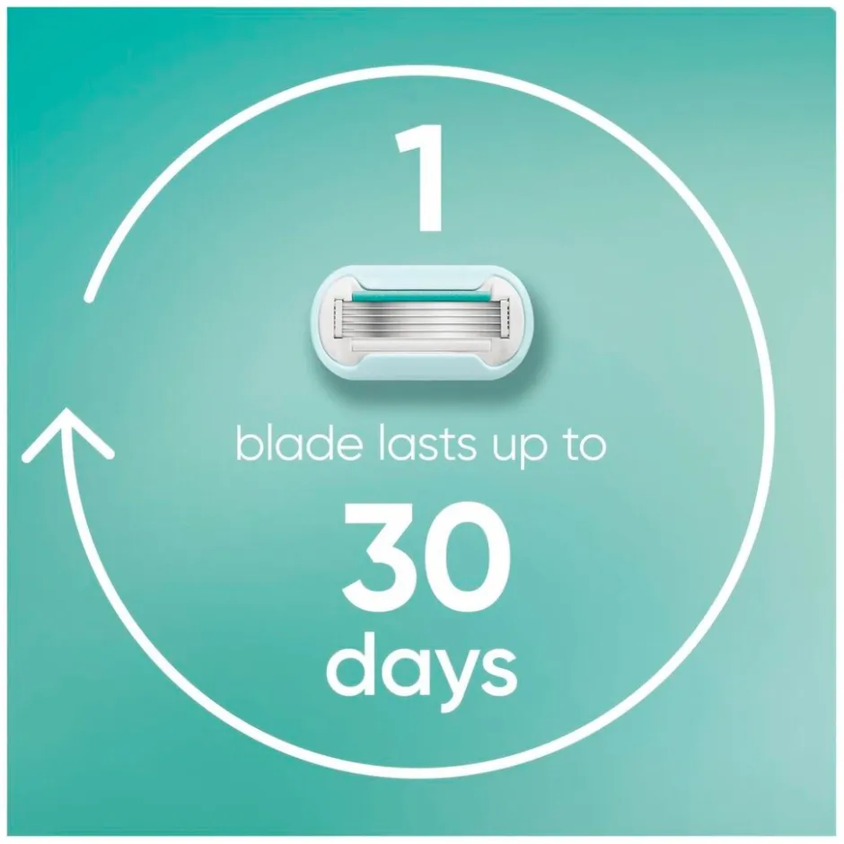 Sale Gillette Venus Pro Smooth Sensitive Scheersysteem