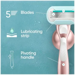 Sale Gillette Venus Pro Smooth Sensitive Scheersysteem