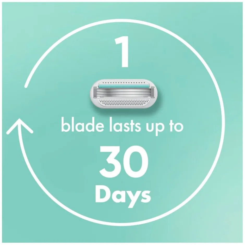 Sale Gillette Venus Smooth Sensitive Scheermesjes